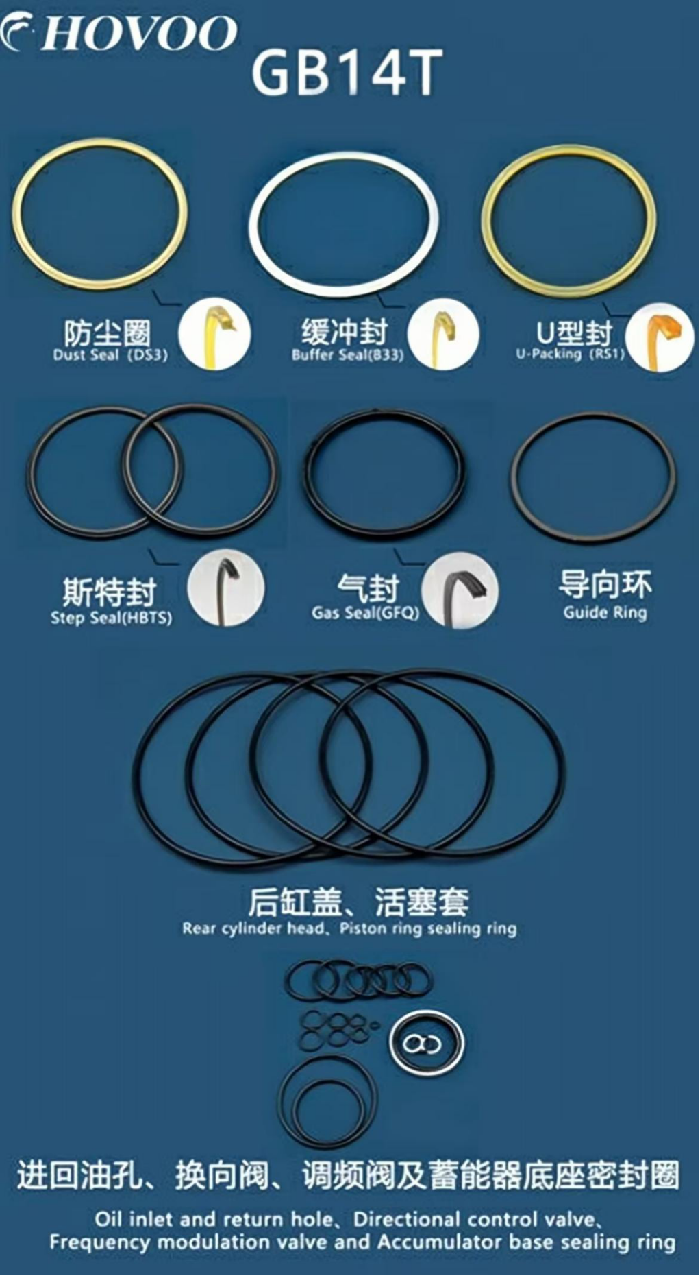 GB14THydraulic Breaker Seal Kits details