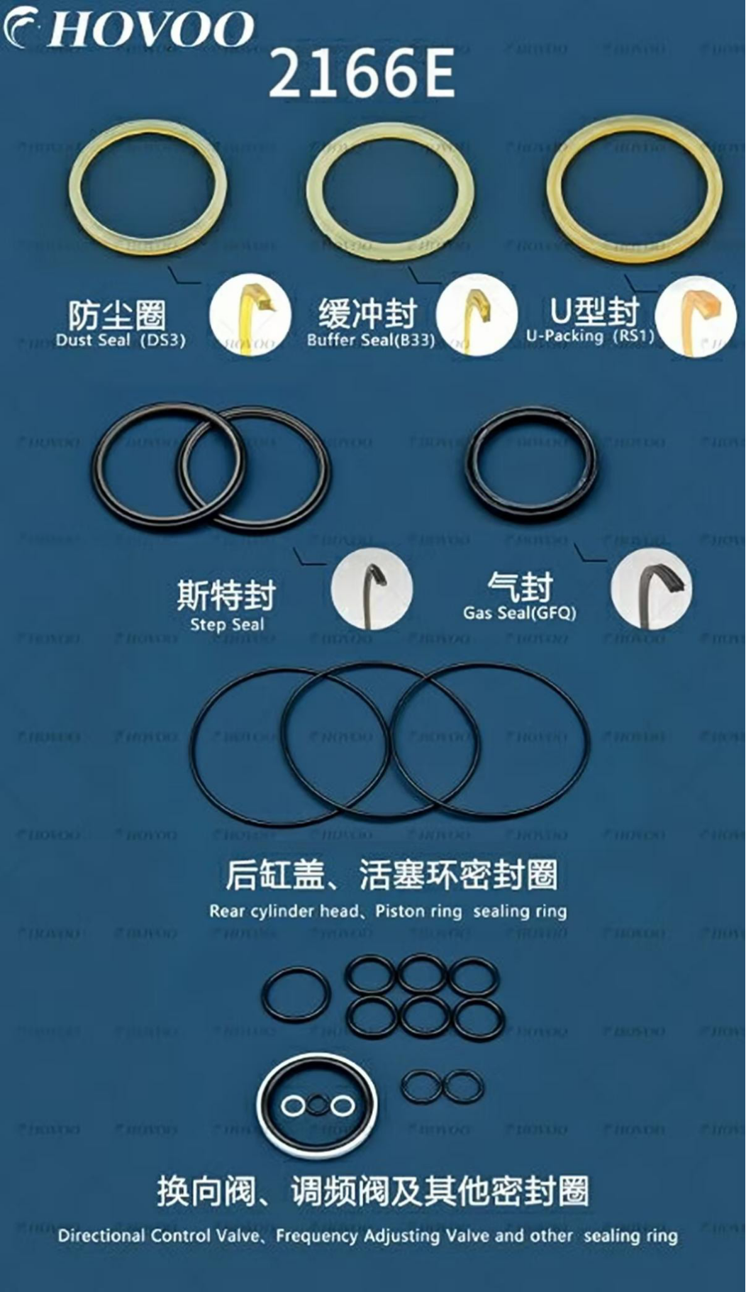 2166E Hydraulic Hammer Seal Kits manufacture