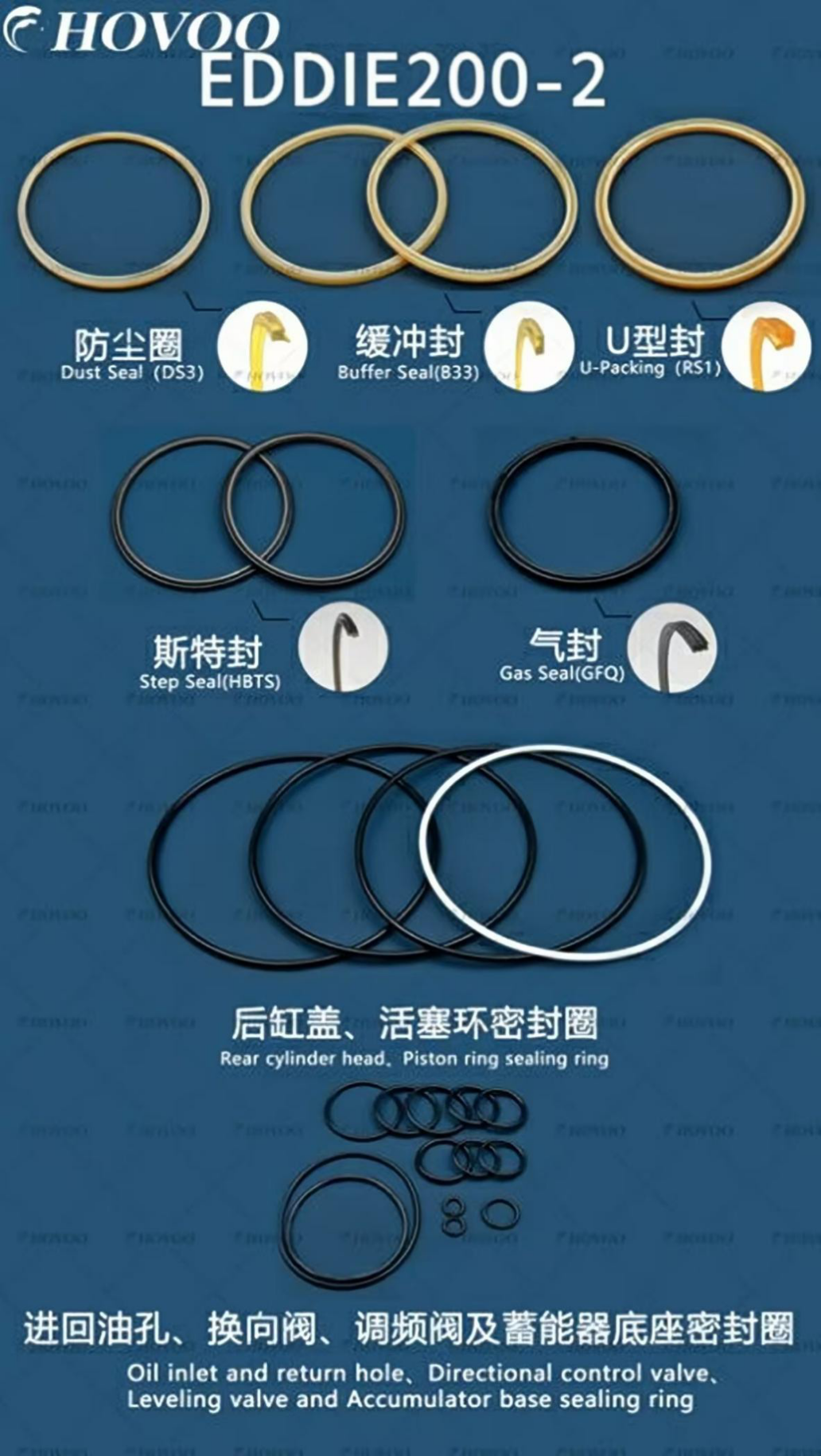 EDDIE200-2 Hydraulic Hammer Seal Kits manufacture
