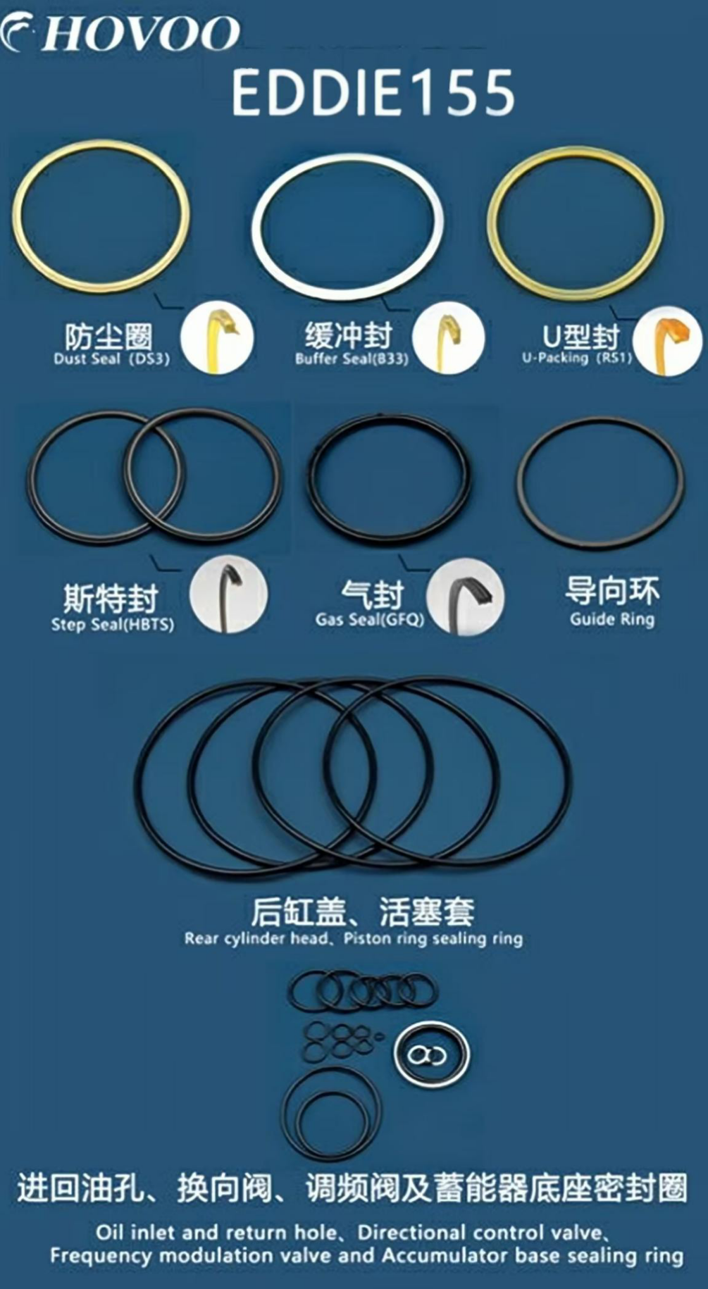 EDDIE155 Hydraulic Hammer Seal Kits factory