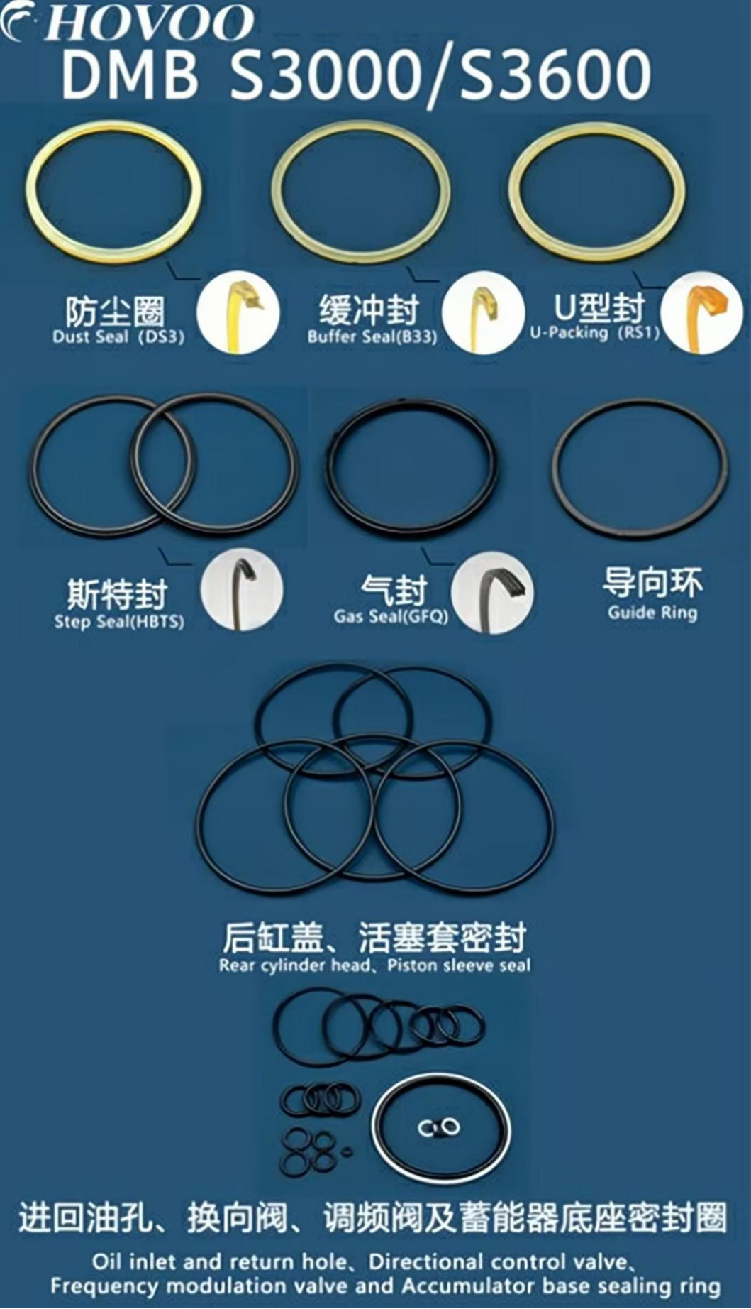DMB S3000/S3600 Hydraulic Breaker Seal Kits manufacture