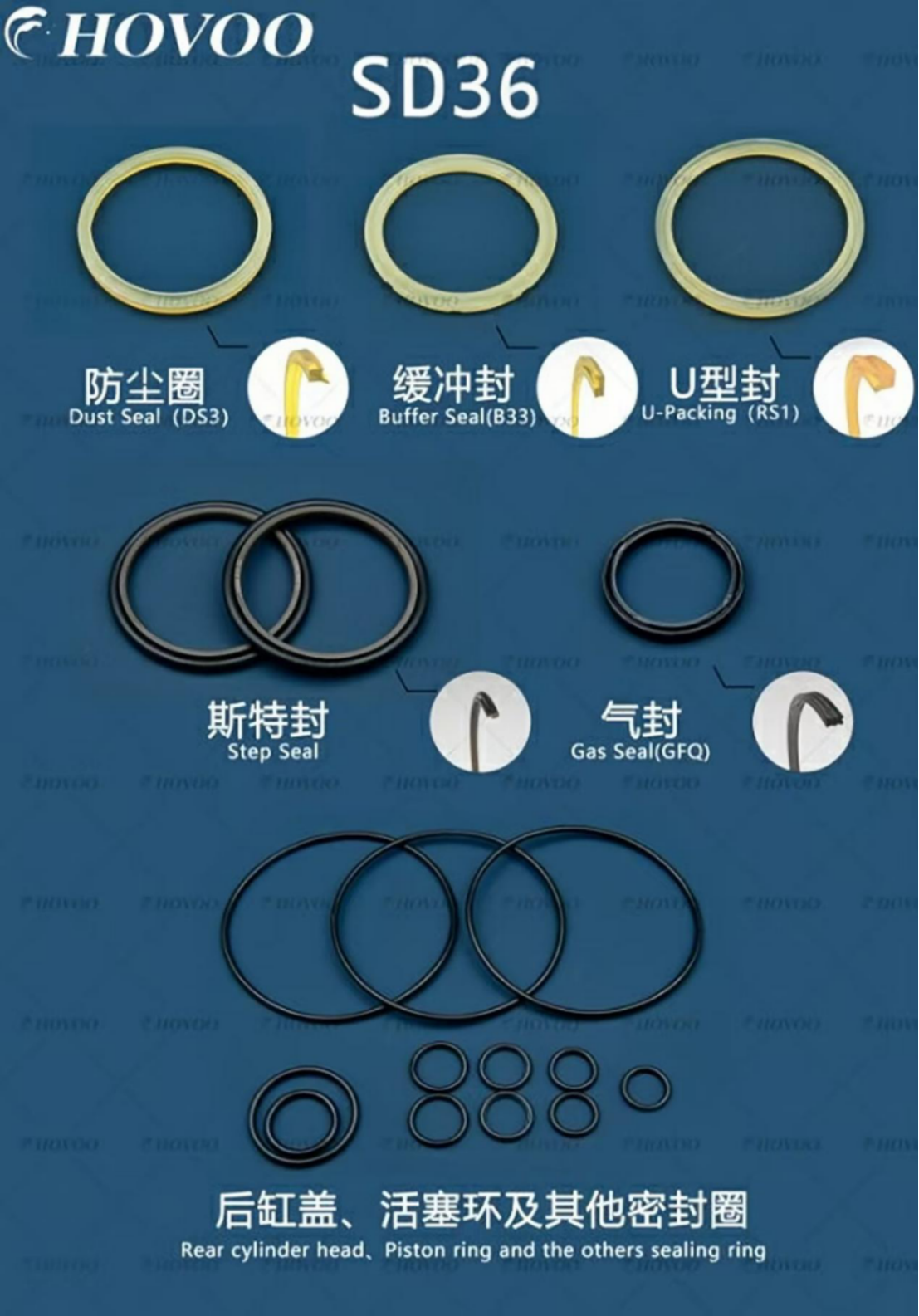 SD36 Hydraulic Breaker Seal Kits manufacture