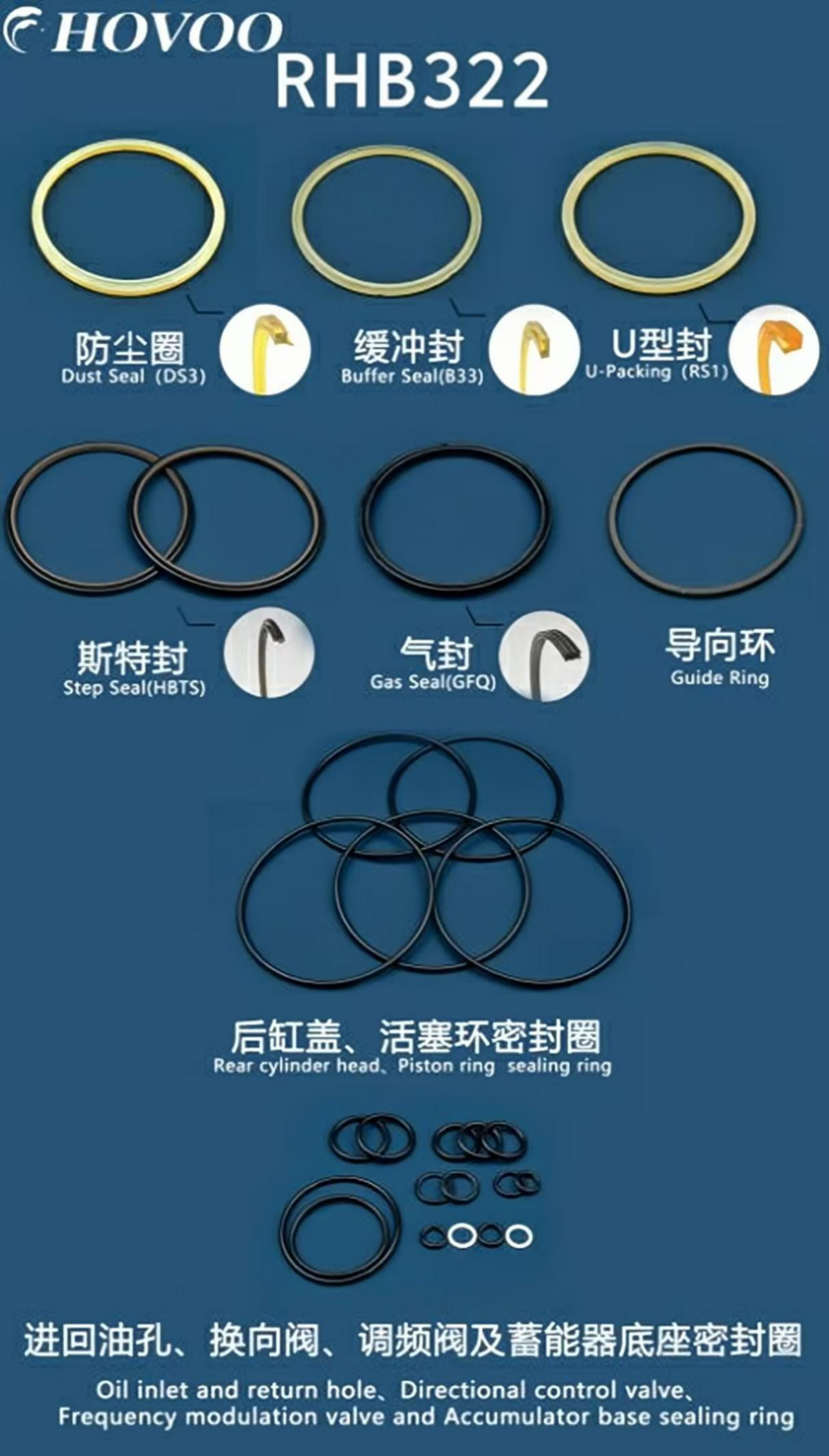 RHB322 Hydraulic Breaker Seal Kits supplier