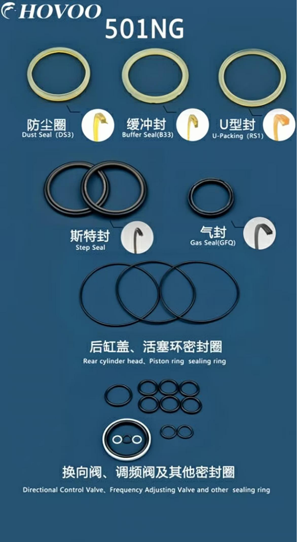 501NG Hydraulic Breaker Seal Kits manufacture