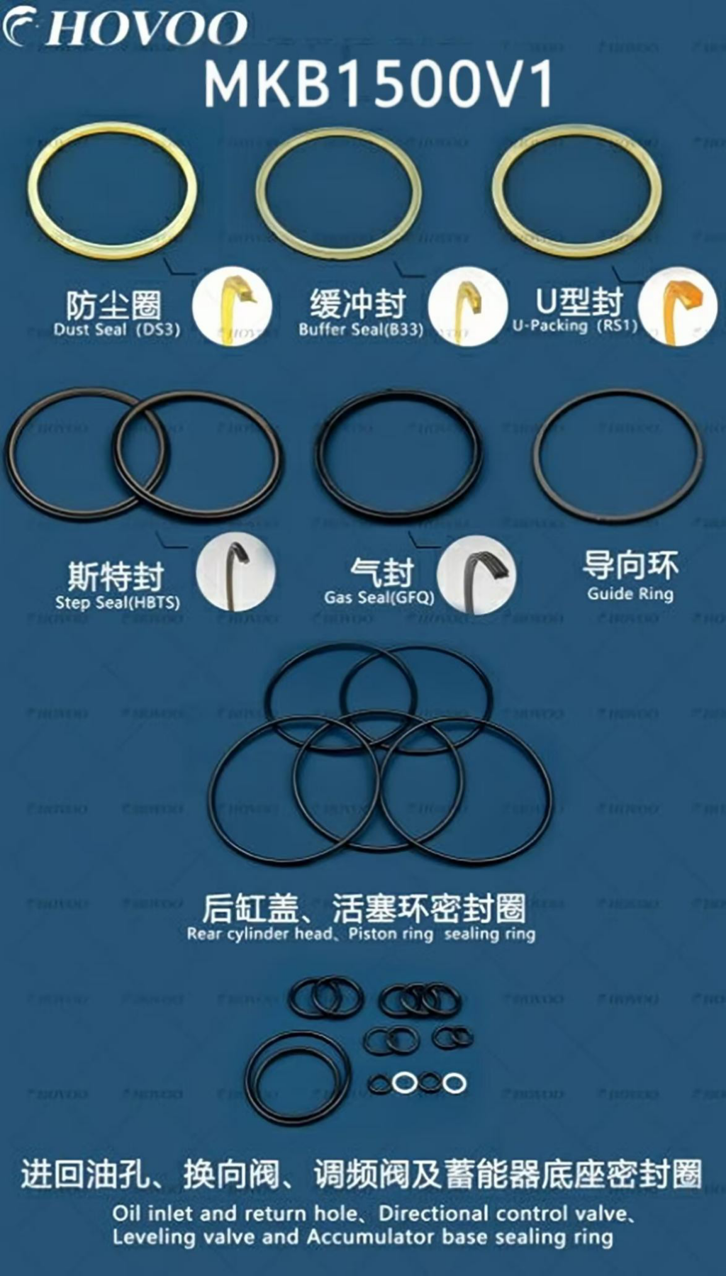 MKB1500V1 Hydraulic Breaker Seal Kits supplier