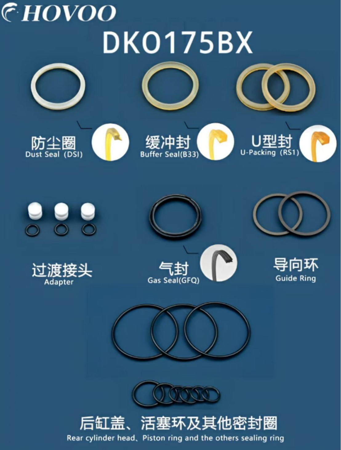 DKO175BX Hydraulic Breaker Seal Kits manufacture