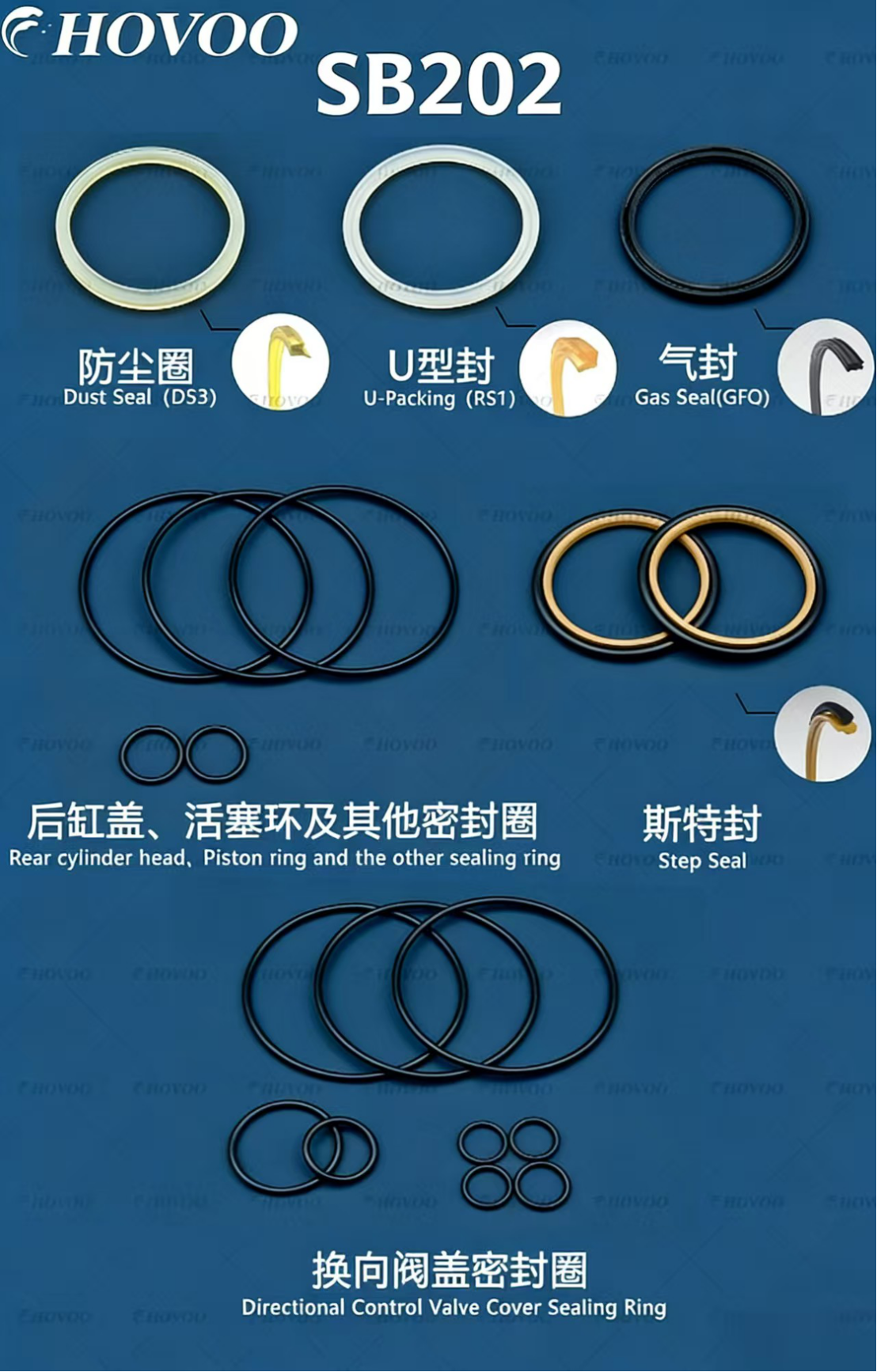 SB202 Hydraulic Hammer Seal Kits supplier