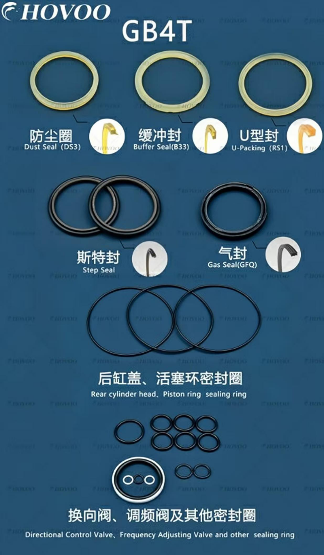 GB4THydraulic Breaker Seal Kits supplier