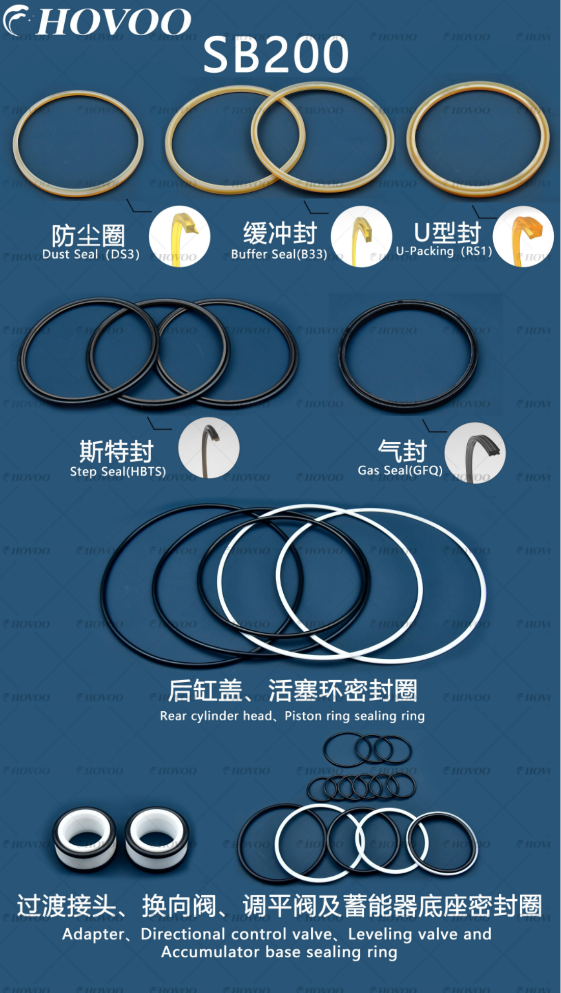 SB200 Hydraulic Hammer Seal Kits details
