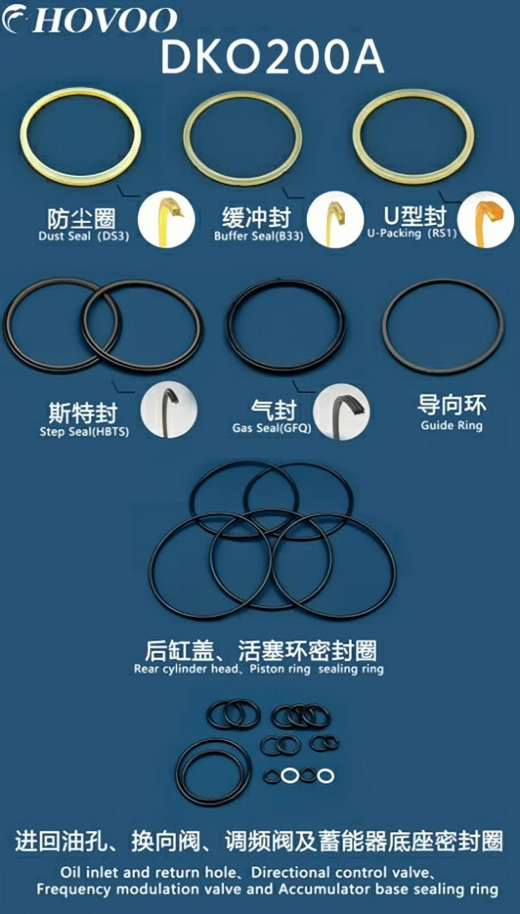 DKO200A Hydraulic Breaker Seal Kits factory