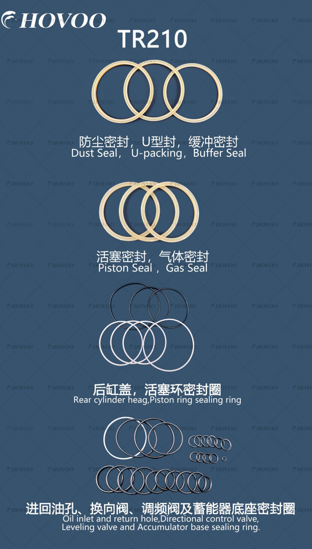 TR210 Hydraulic Hammer Seal Kits supplier