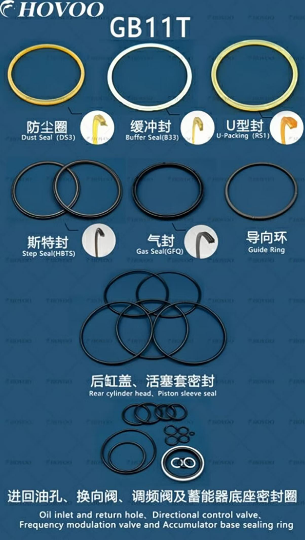 GB11THydraulic Breaker Seal Kits details
