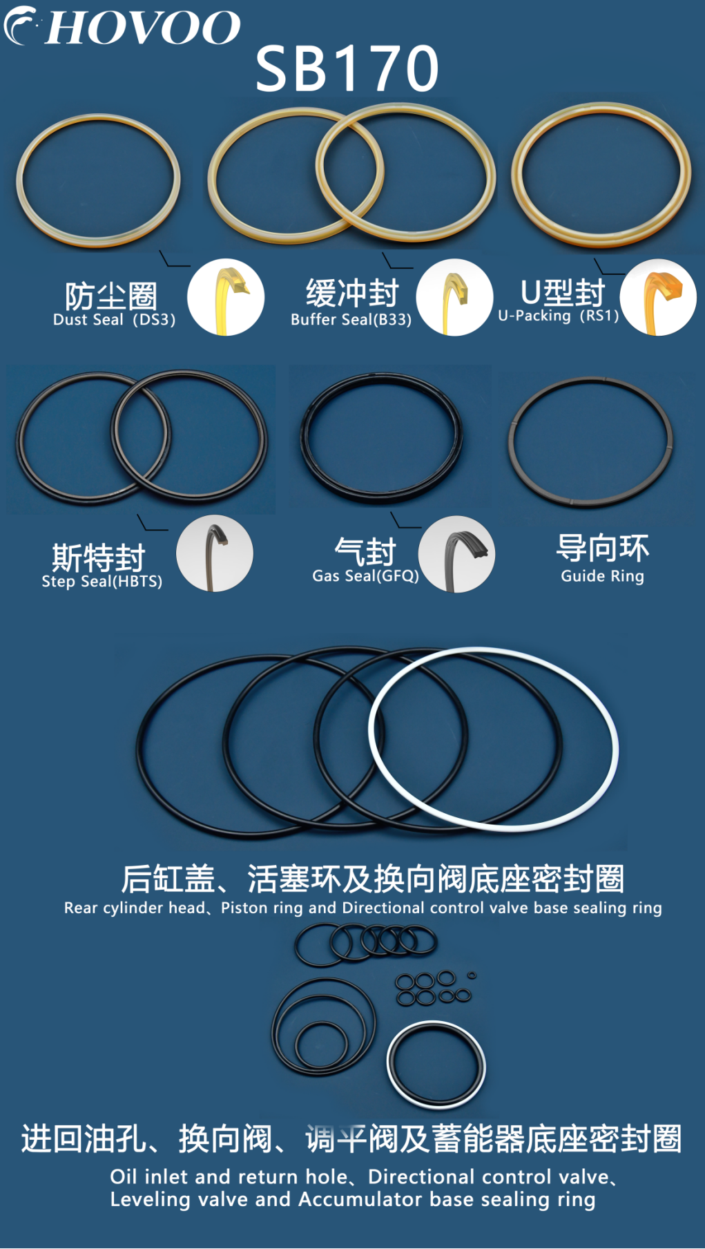 SB170 Hydraulic Hammer Seal Kits manufacture