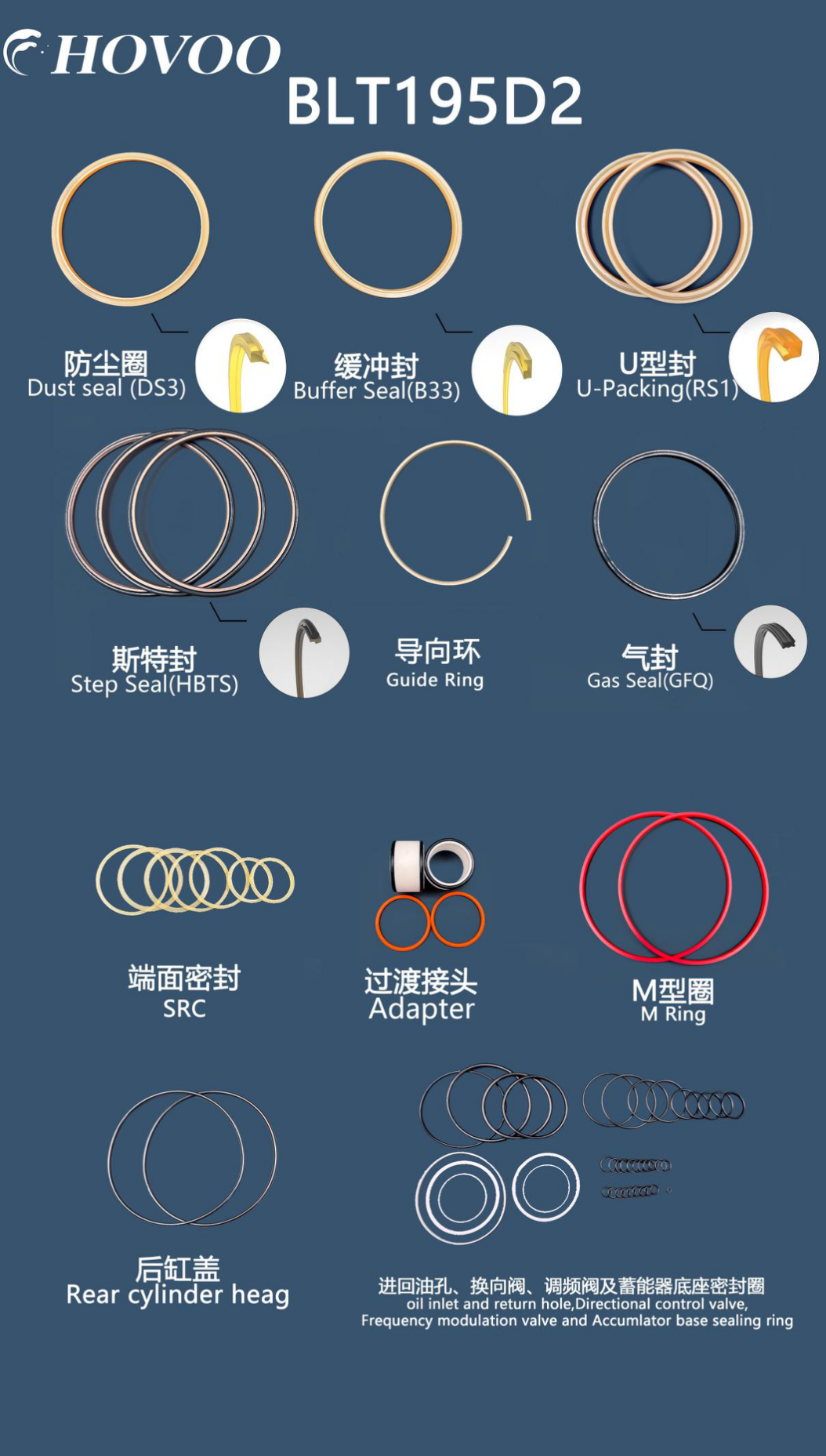 EILITE BLT 195D2 Hydraulic Hammer Seal Kits manufacture