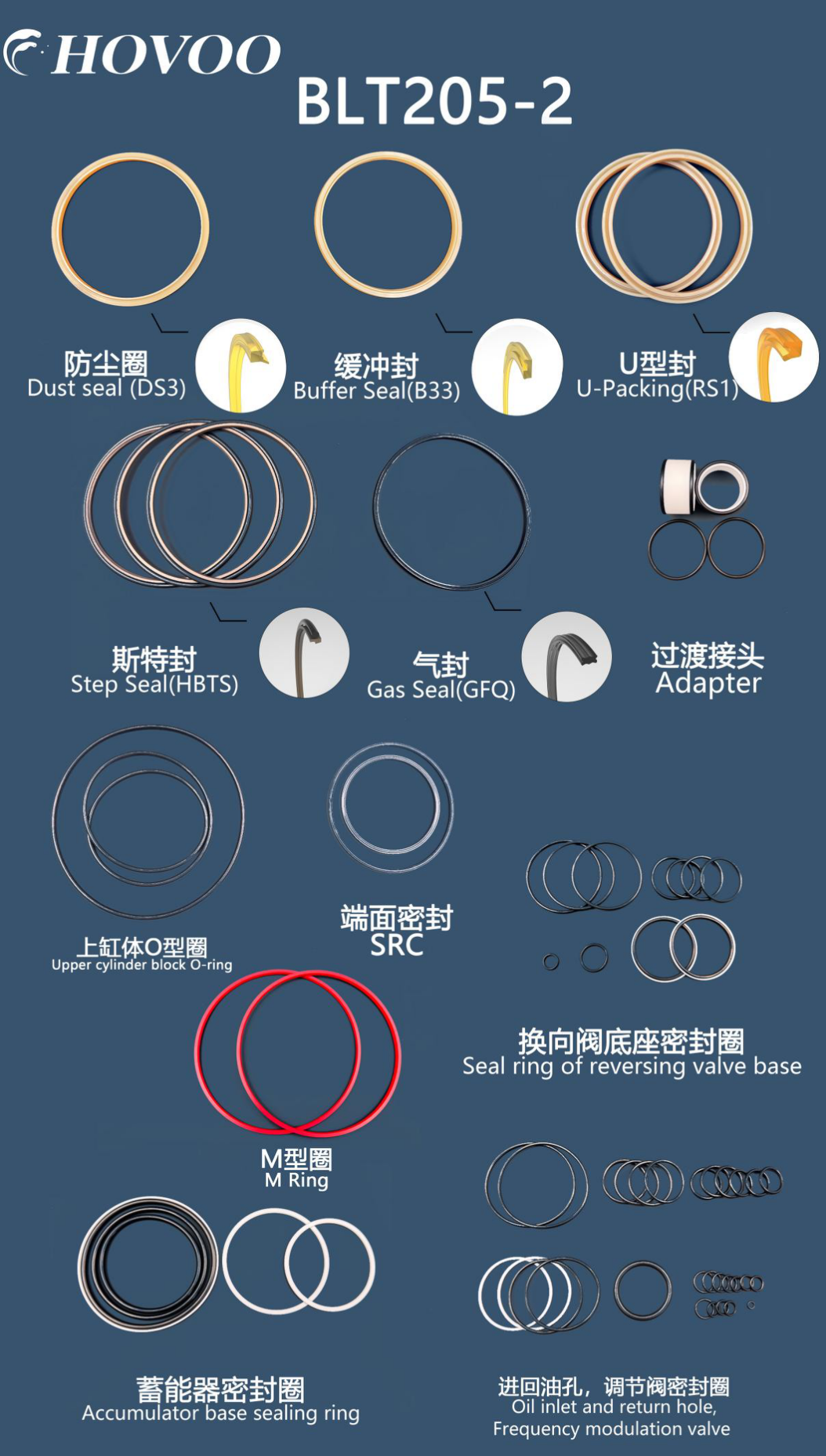 BEILITE BLT 205-2 Hydraulic Hammer Seal Kits manufacture