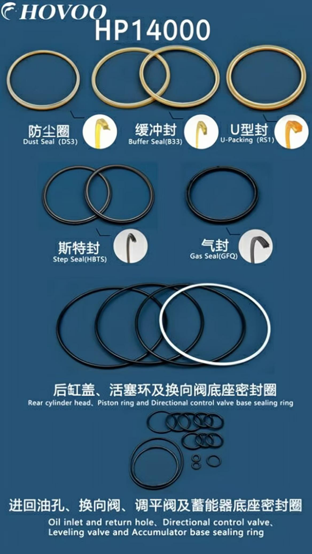 HP14000 Hydraulic Breaker Seal Kits details