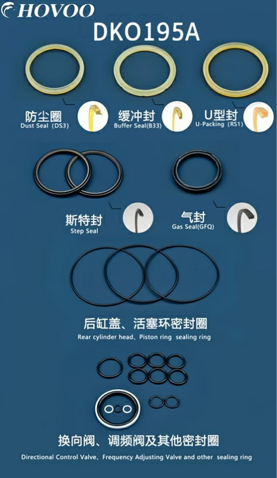 DKO195A Hydraulic Breaker Seal Kits supplier