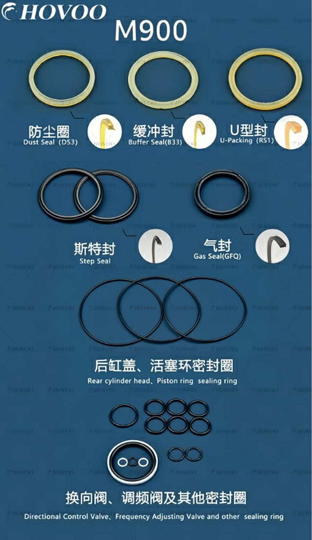 M900 Hydraulic Breaker Seal Kits details