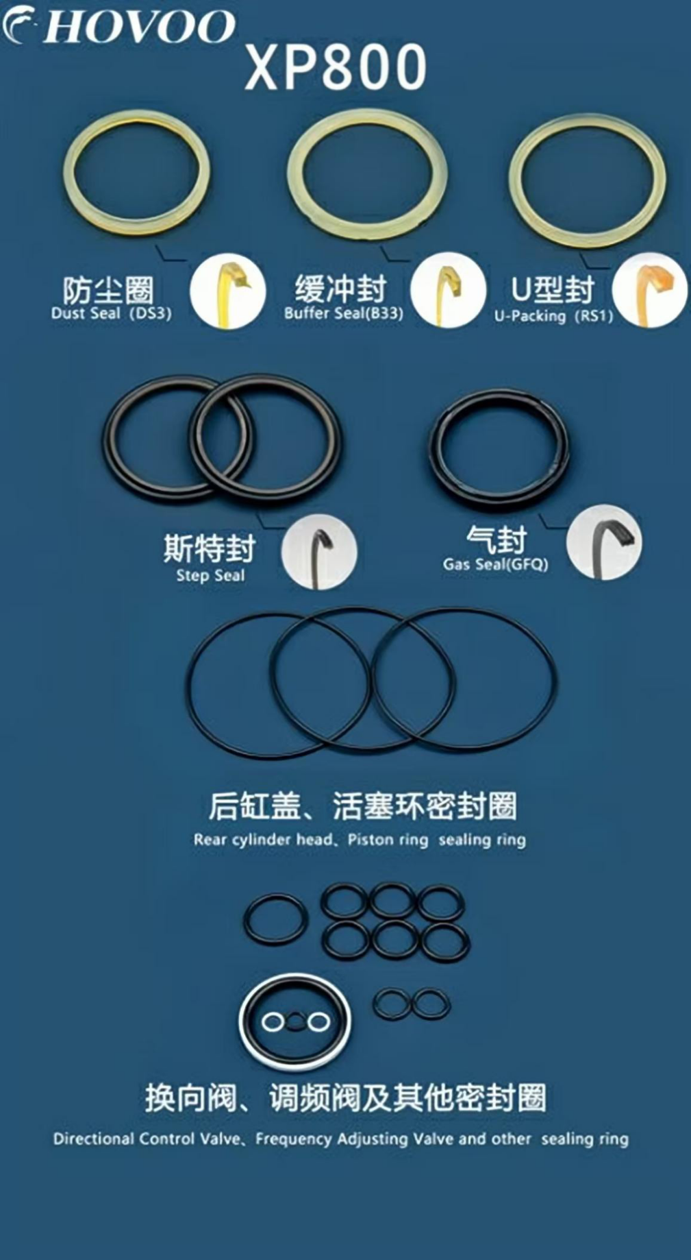 XP800 Hydraulic Hammer Seal Kits factory
