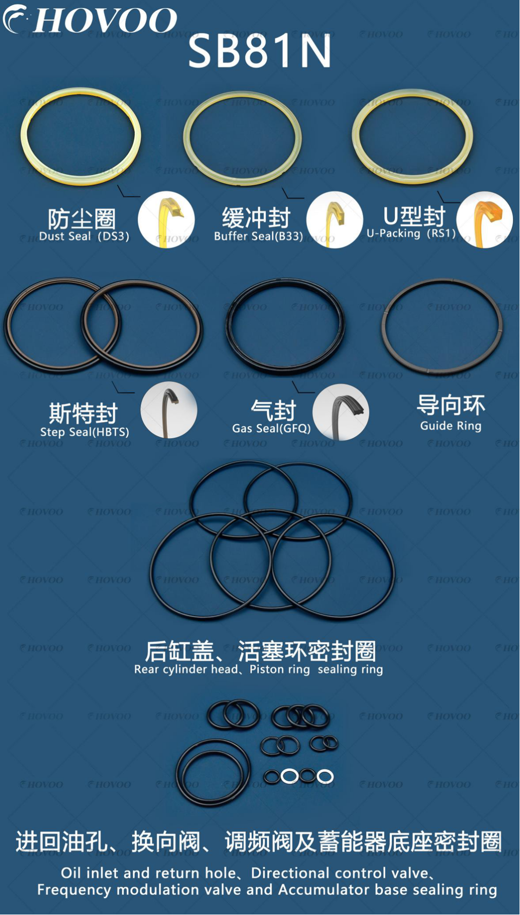 SB81N Hydraulic Hammer Seal Kits manufacture