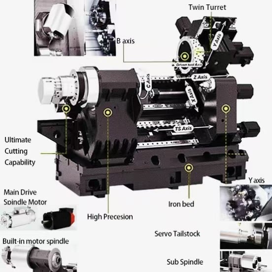 Danfoss Series 90 အက်ဇီယယ် ပစ်စတန် ပမ်ပ် - ဂျာမနီနိုင်ငံ၏ တိကျမှုရှိသည့် စက်မှုလုပ်ငန်းများအတွက် အသုံးပြုမှုများ