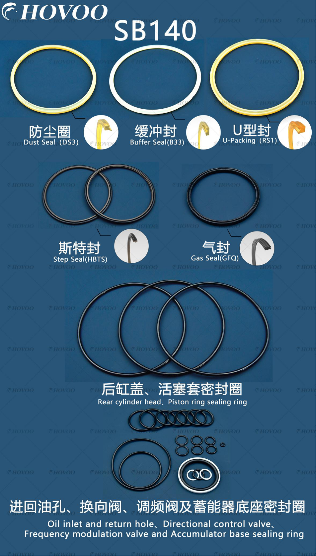 SB140 Hydraulic Hammer Seal Kits factory