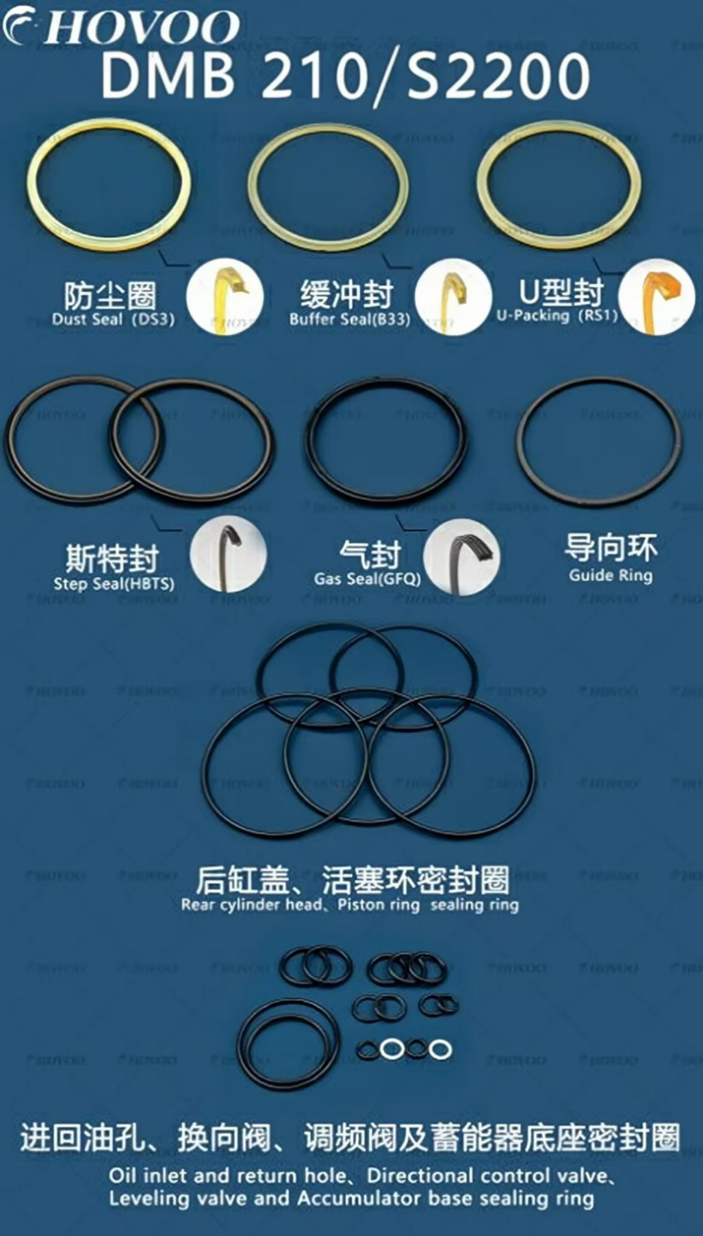 DMB 210/S2200 Hydraulic Breaker Seal Kits factory