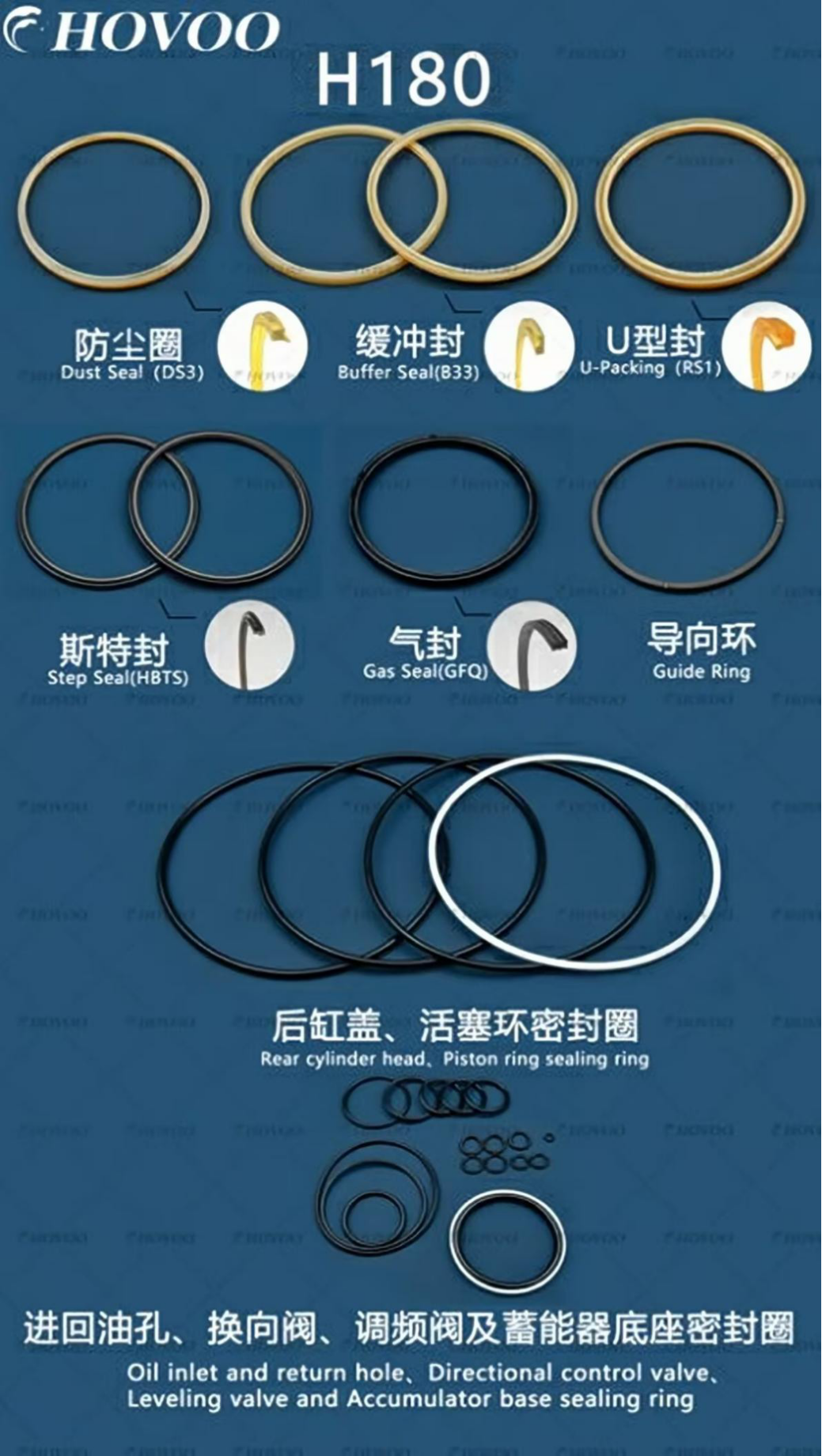 H180 Hydraulic Hammer Seal Kits details