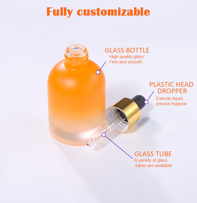 30ml Gradient Serum Bottle supplier