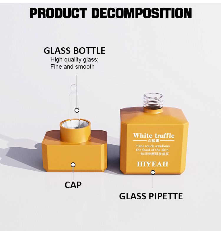 40ML Colorful Geometric Essential Oil Bottle, Creative Design details