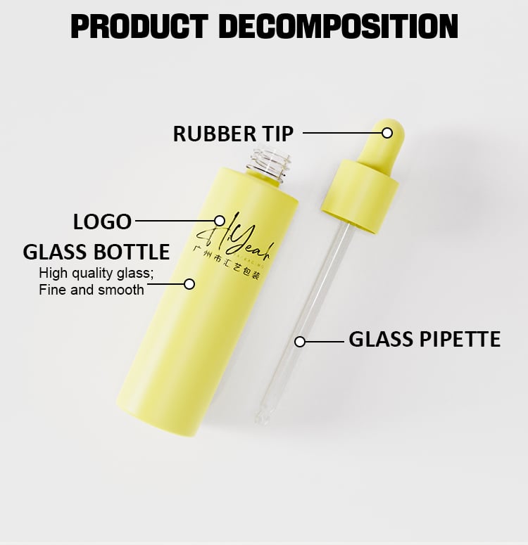 25ml/15ml/10ml/5ml Dropper bottle supplier