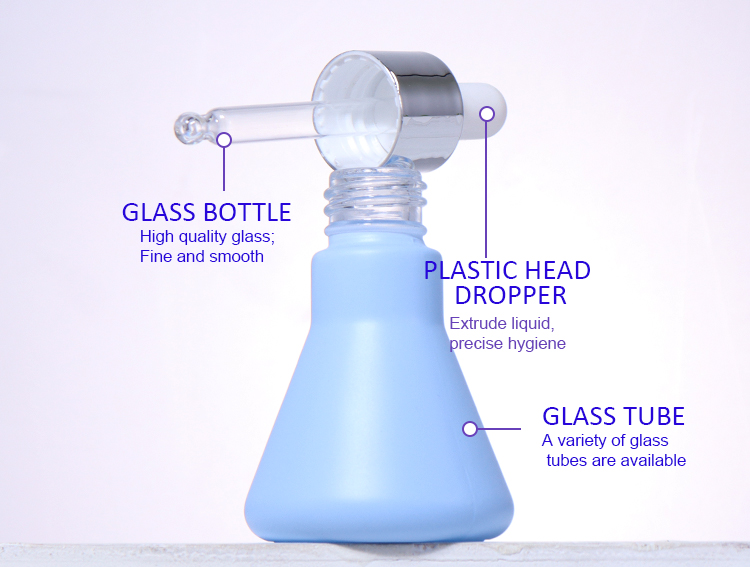 120ML/100ML/50ML/30ML/15MLFor lotion bottles, spray bottles and essence bottles details