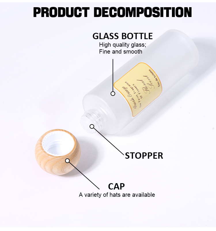 120ML, 100ML, 80ML,50ML,30ML,20ML for Cosmetic Toner supplier
