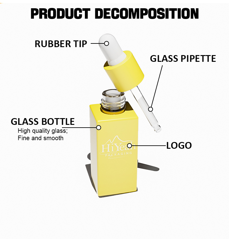 30/20/10/5ML Dropper bottle supplier