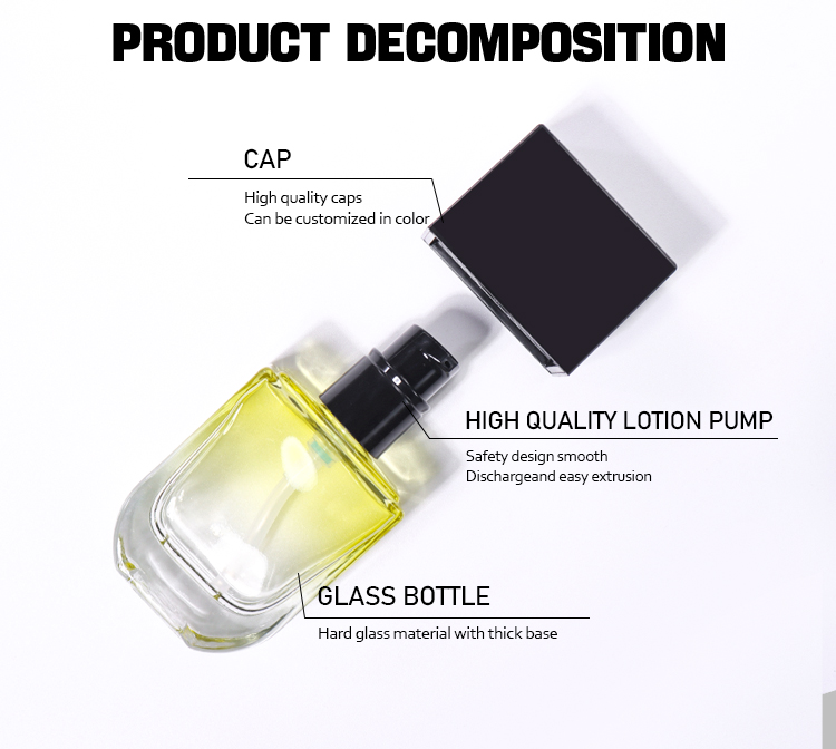 30ML Contrast - colored Irregular - shaped Lotion Pump Bottle details