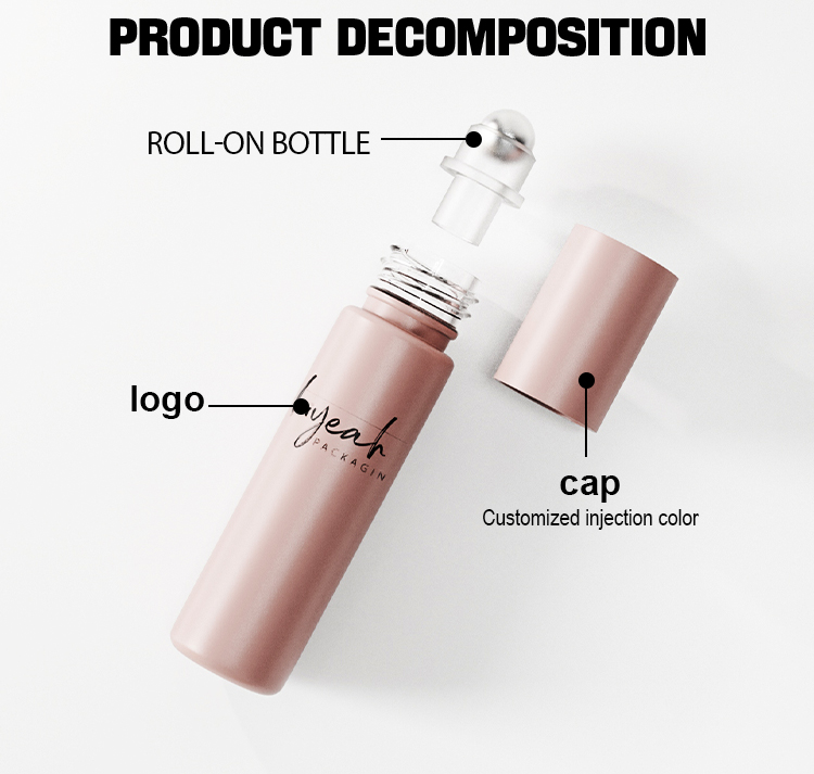 7G/5G Capacities Optional supplier
