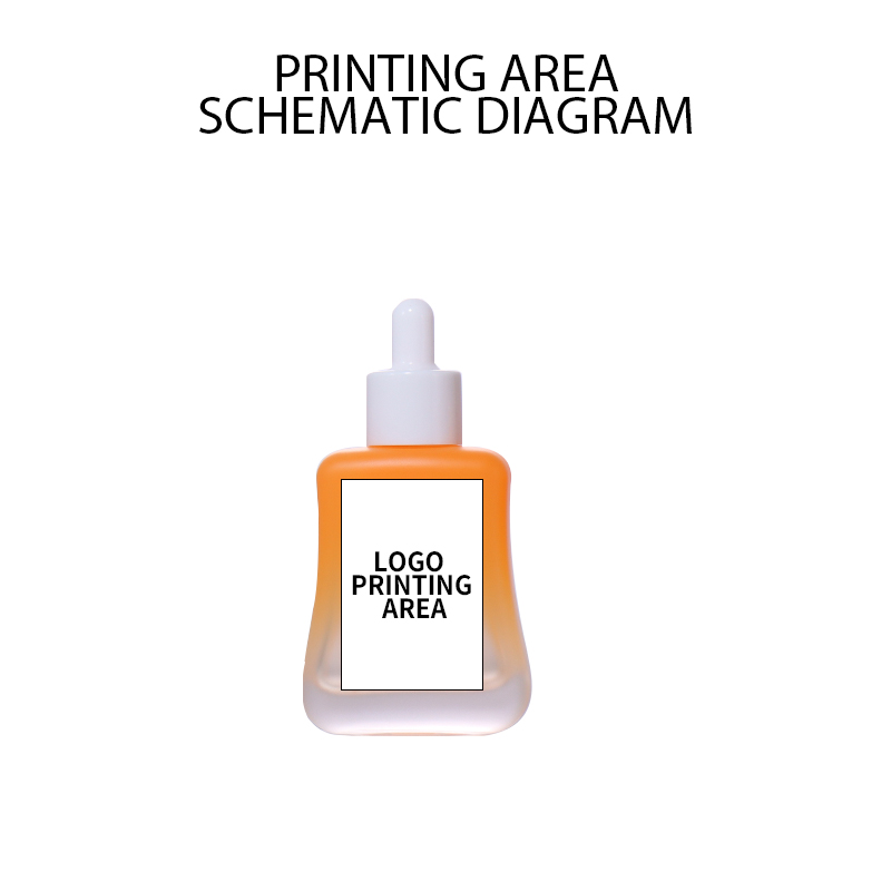  30ml Gradient Serum Bottle manufacture