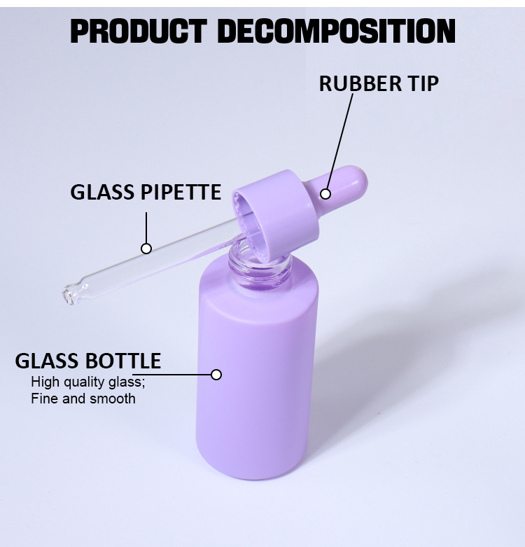 50ML, 40ML, 30ML, 20ML Macaron - colored Dropper Essence Bottle manufacture