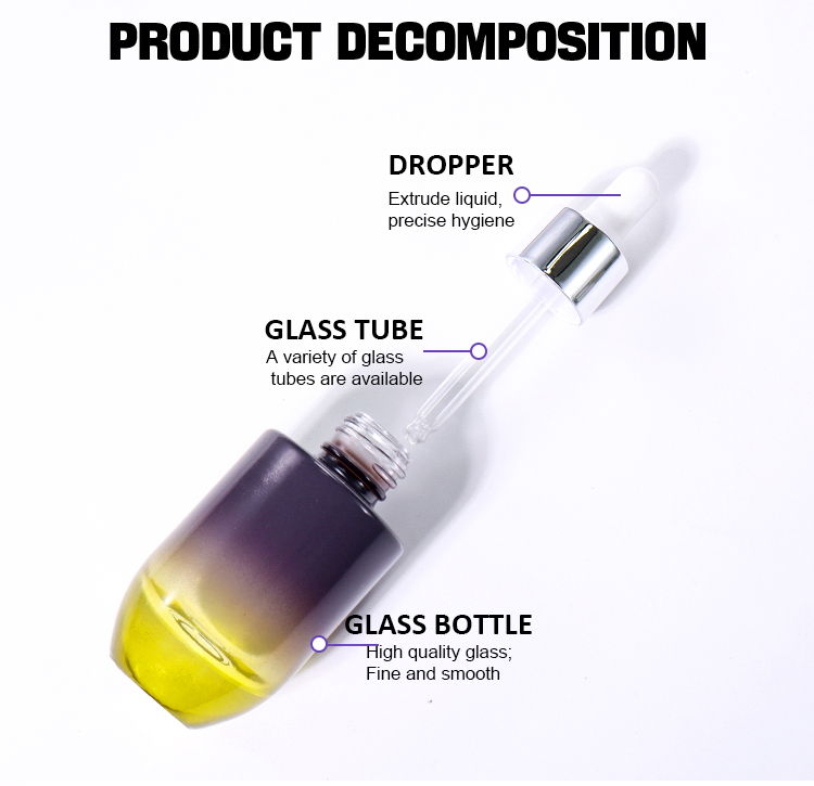 40ML Exquisite Dropper Beauty Bottle, Gradient and Frosted Textures Highlight Luxury manufacture