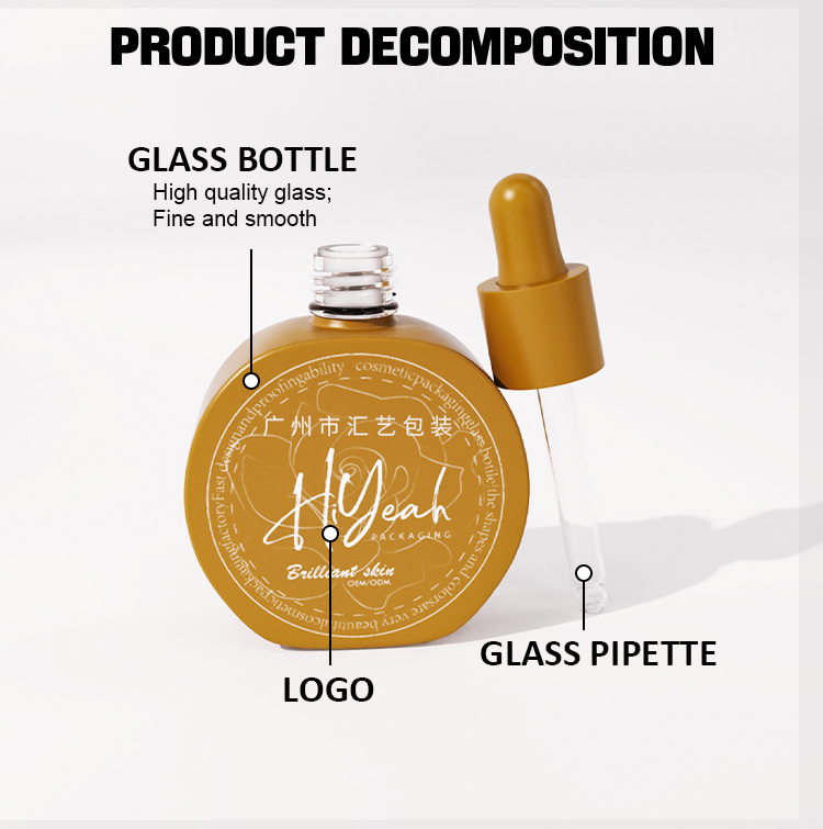 60ml Spherical Colorful Dropper Serum Bottle, Fashionable Design Shows Exquisite Texture supplier
