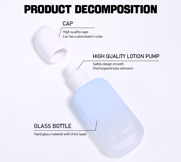 120ML, 100ML, 50ML, 30ML, 50G, 30G Light Blue Series Bottle Set manufacture
