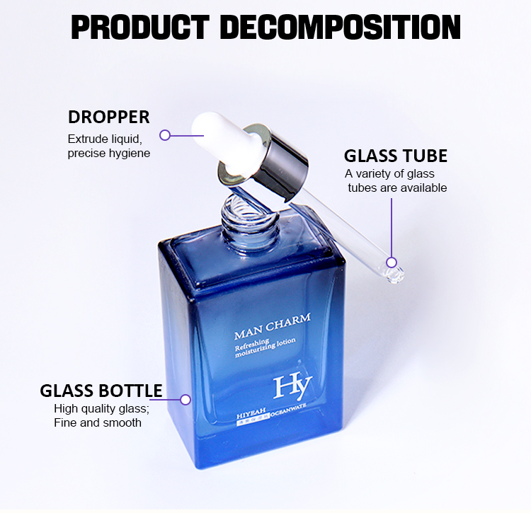 0ML, 30ML, 20ML Multi - color Square Dropper Bottles details