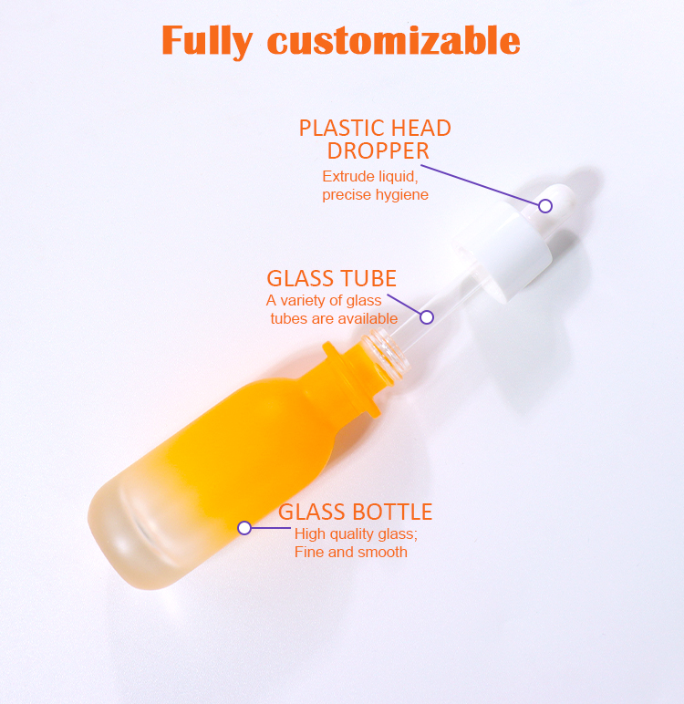  30ml Gradient Serum Bottle supplier