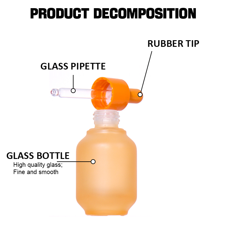 30ML Macaron - colored Series Dropper Essence Bottle factory