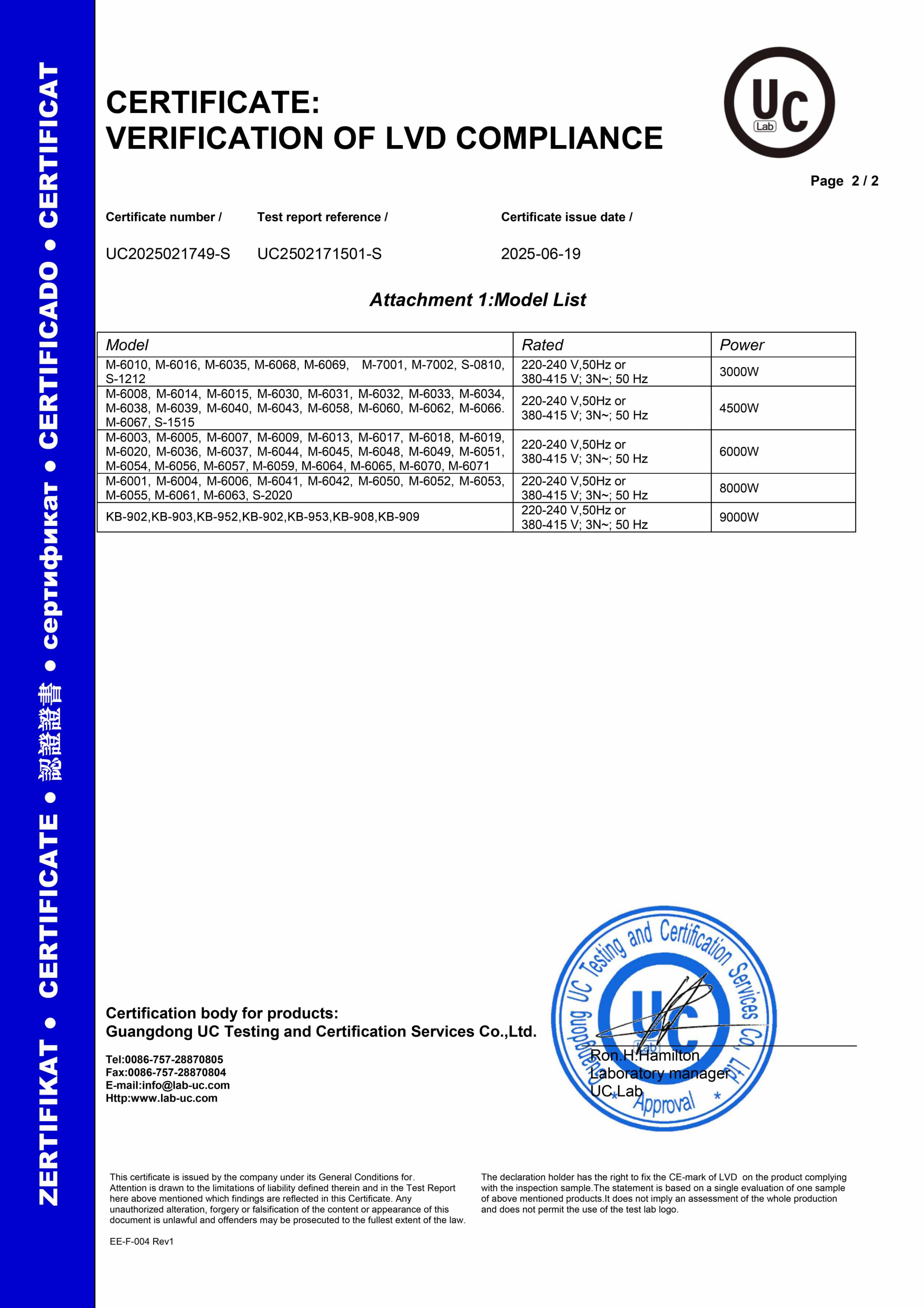 Certificate