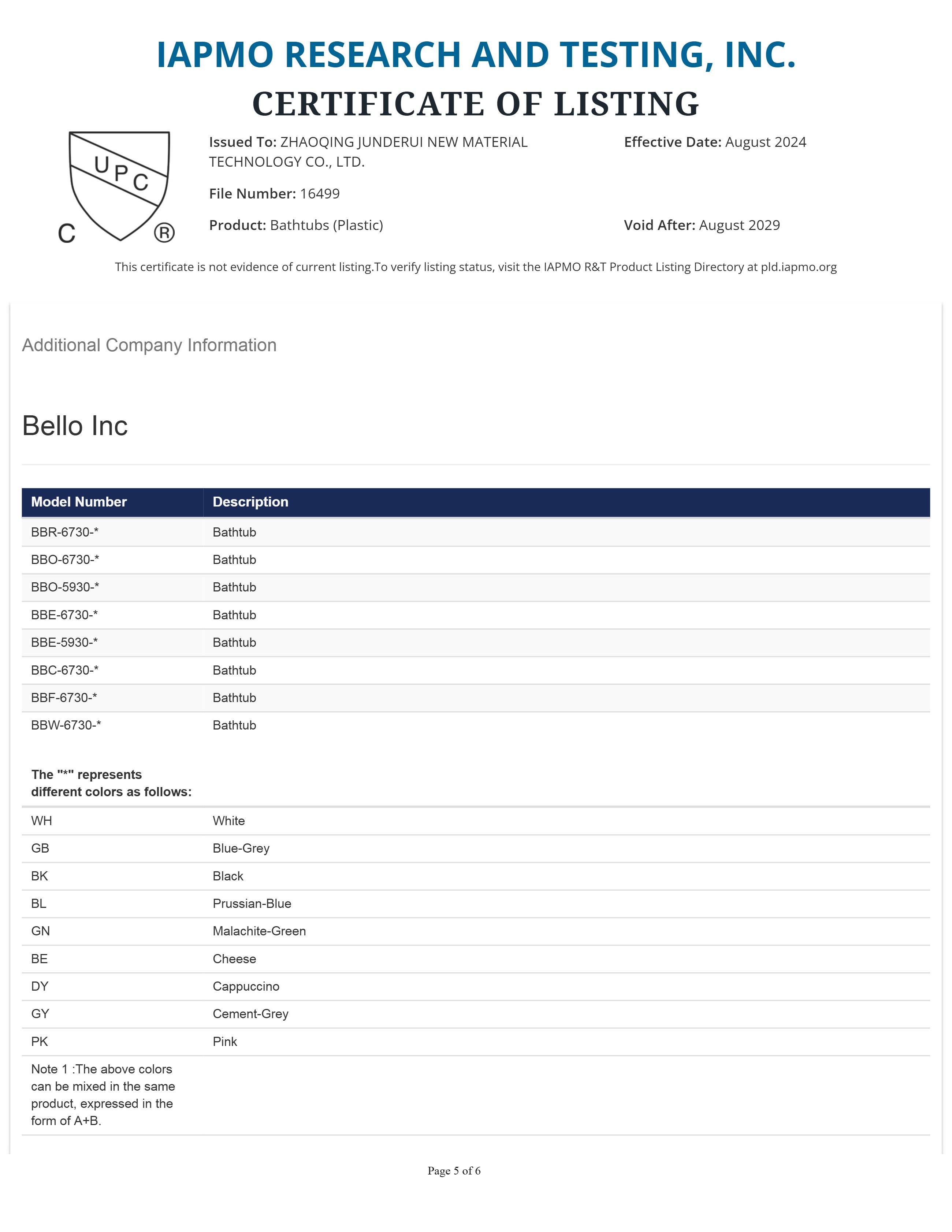 Certificate