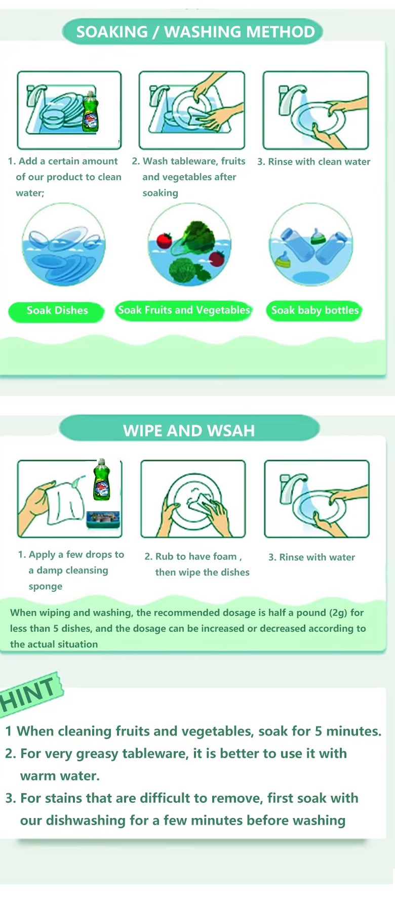 OEM ODM Eco-Friendly High-Efficient Concentrated Dishwashing Liquid Kit Rich Foam Disposable Powder Customizable Dish Washing details