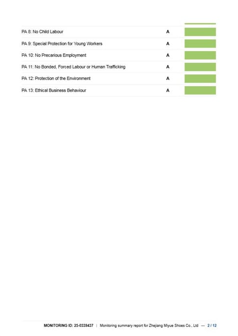certificate 3