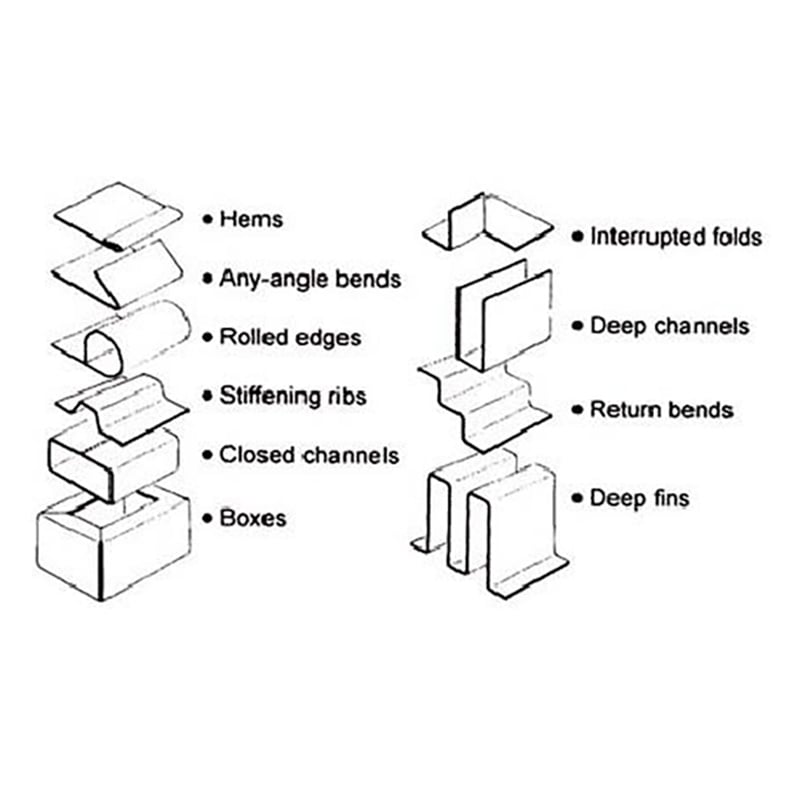 magnetic bending machine-5.jpg