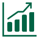 Profit Growth